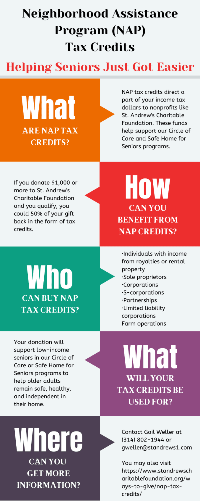 Learn more about Neighborhood Assistance Program (NAP) tax credits.